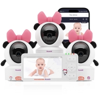 Видеоняня Ramili Baby RV700X3PANDA Пандочка, Малышарики, с креплениями
